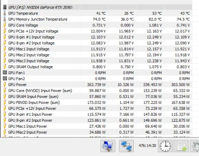 Ananiasz19 - Z fabrycznymi blokami mam tylko 1080ti Gigabyte waterforce i do tej pory...