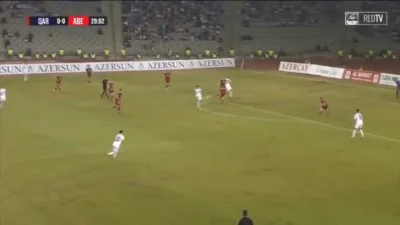 Matpiotr - Jaime Romero, Qarabağ Ağdam FK - Aberdeen 1:0
#golgif #mecz #ligakonferen...
