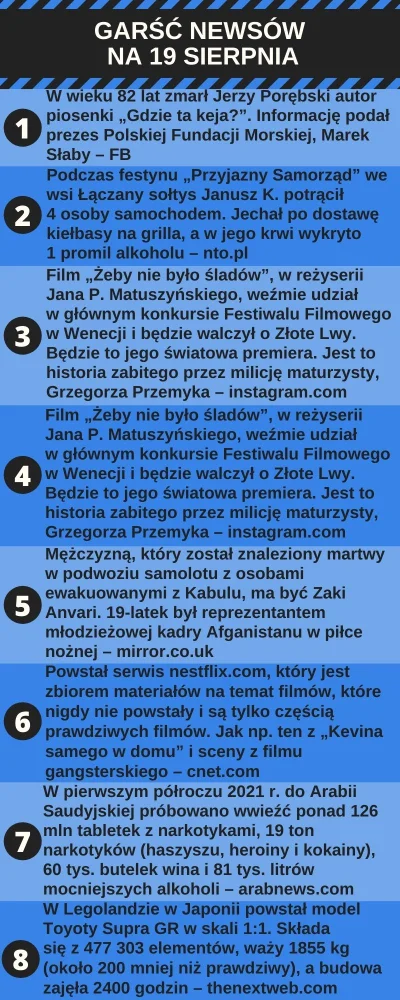 urarthone - Zapraszam na Garść newsów na 19 sierpnia #garscnewsow.

TXT TUTAJ