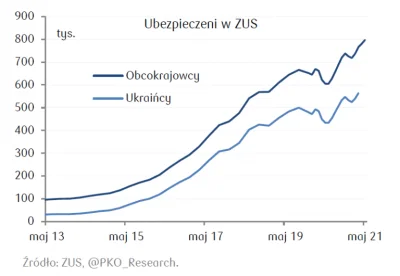 szkorbutny - @bukszpryt: Ukraińskie i wietnamskie rodziny są innego zdania (✌ ﾟ ∀ ﾟ)☞...