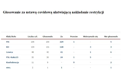 SpasticInk - @darek4099: knajpę prowadzi jakiaś ameba umysłowa. Niech sobie sprawdzi,...