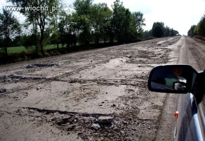 Yakotak - Ilu Ukraińców kupi drogiego elektryka żeby po takich drogach jeździć?