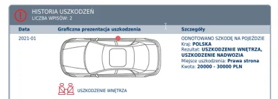 Witeeek - @r102: 
Bardzo proszę. Z AC poszło 24 000 zł na naprawy po próbie kradzież...