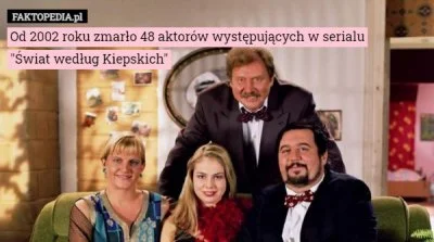 Kosciany - KAZIMIERZ OSTROWICZ – zm. 28.07.2002. Odgrywał rolę Boryska
WANDA WĘSŁAW-...
