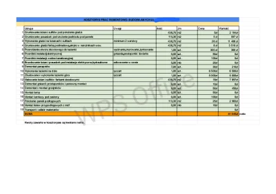 Lurneii - wstępny kosztorys u mnie, finalnie wyszło 53k. Przeróbek ponad 60, bruzdowa...