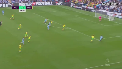 Matpiotr - Jack Grealish, City - Norwich 2:0
#mecz #premierleague #golgif