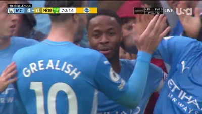 Matpiotr - Sterling, City - Norwich 4:0
#mecz #premierleague #golgif