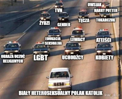 A.....3 - Cała prawda o polskim piekiełku XD