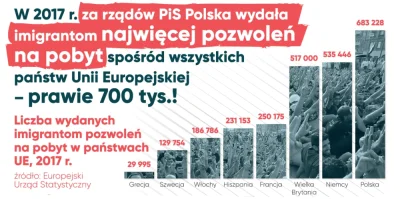 Morf - > bo nie chce w Polsce syfiarzy, wystarczy nam polska patologia.

@Niukron: ...