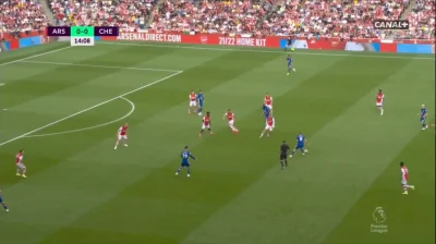 qver51 - Romelu Lukaku, Arsenal FC - Chelsea FC 0:1 
#golgif #mecz #arsenal #chelsea...