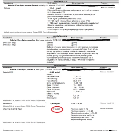 Filip69 - Czy taki poziom witaminy D (9 ng/ml) zapewni mi całkowitą odporność przed r...