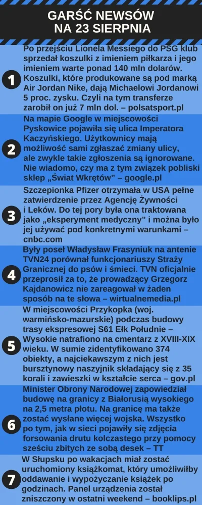 urarthone - Zapraszam na Garść newsów na 23 sierpnia #garscnewsow.

TXT TUTAJ