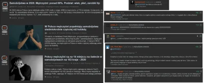 SmacznyPies - Samobójstwa mężczyzn w Polsce to poważny problem, no chyba. że na swoje...