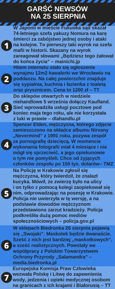 urarthone - Zapraszam na Garść newsów na 25 sierpnia #garscnewsow.

TXT TUTAJ