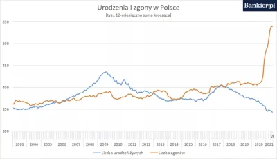 panczekolady - Sławetne teleporady...