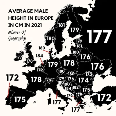 nonOfUsAreFree - Średni wzrost mężczyzn w Europie

Najwyżsi (184):
Holandia
Bośnia i ...