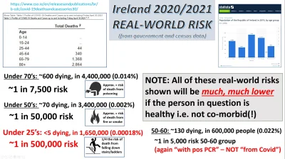 Soren - > The final size of the study population differed for each studied adverse ev...