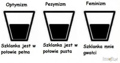 pilprzem