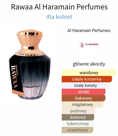 Borelioza666 - Krótka piłka szybka bardziej różowa chyba #rozbiorka #perfumy

Rawaa...