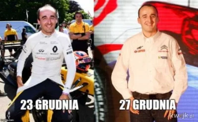 mariusz95gd - Coraz bliżej Święta ( ͡° ͜ʖ ͡°)
#f1 #kubica