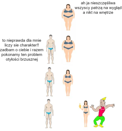 przegryw162cm - Tak to się kończy gdy radzą Wam

 weź sobie grubaskę do związku, odc...