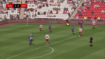 Matpiotr - Elliot Embleton, Sunderland - Wycombe Wanderers 2:0
#mecz #golgif #ladnyg...