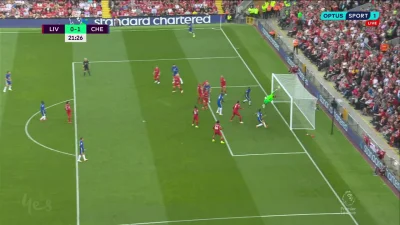 Matpiotr - Kai Havertz, Liverpool - Chelsea 0:1
#golgif #premierleague #mecz
 #chel...
