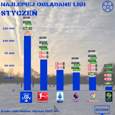 tyrytyty - weźcie idźcie na #podmecz jak nie oglądacie ekstraklasy co?

#mecz