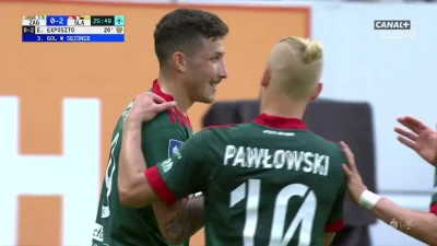 WHlTE - Zagłębie Lubin 0:2 Śląsk Wrocław - Erik Expósito
#zaglebielubin #slaskwrocla...