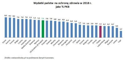 glandulasublingualis - @Pawcio_Racoon: 
Dokładnie, z dwóch sytuacji czy zwiększyć pi...