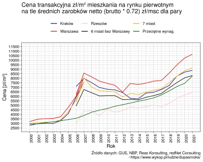 dupasmoka - @benyrbh: