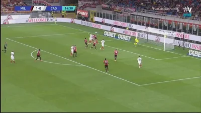 Matpiotr - Alessandro Deiola, Milan - Cagliari 1:1
#golgif #acmilan #seriea #mecz