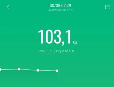 MordechajGajusz - Week 2

Waga początkowa (16.08): 106.6kg
Waga tydzień temu (23.08):...