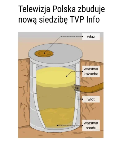 lnwsk - @mecenas-z-piaseczna: @mlotektouniwersalna_odpowiedz: 

#tygodniknie