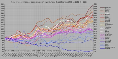 SiegfriedvonMarienstadt - @czarnyolek: Tja, wszędzie (listopad 2015) w tym samym czas...