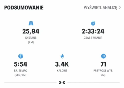 kurazryzem - Bieg pamięci, 82. rocznica wybuchu II WŚ.
Waga niezmiennie 120kg/189cm
P...