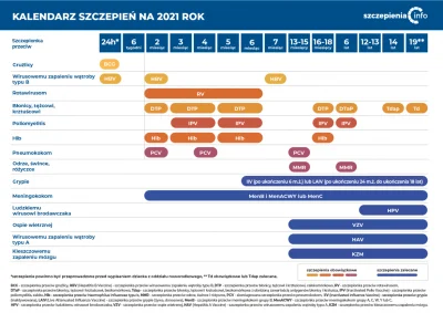 kasyx - i co w tym dziwnego, kazdy z nas przyjal w liceum dawke przypominajaca szczep...