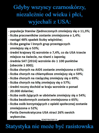 JakubWedrowycz - > mieszkaliby w lepiankach z gówna i patyków

@zenek-stefan1: na g...