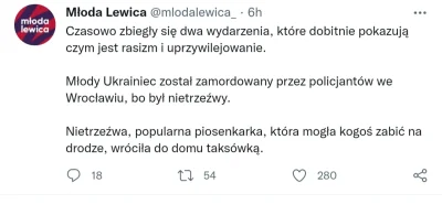 PrawakFikolarzBorysJelcynDrugi - O już zaczyna się. Policja zamordowała Ukraińca, pon...