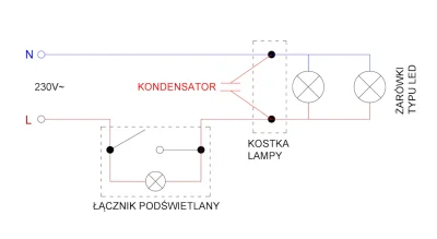 Ardeo - @JohnShelby: jeżeli jest tak jak na zdjęciu no to wszystko powinno być ok. Mo...