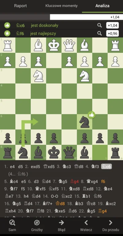 h3lloya - Szachowe mirki, powiedzcie mi jak należy rozumieć analizę na chess.com. Pod...