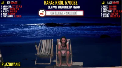 Bukaj16 - #patostreamy
Widzowie jak zwykle nas nie doceniacie czemu nie ma donejtow ...