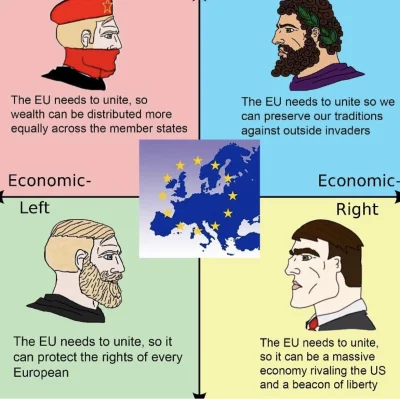 Cierniostwor - #ue #europa #memy #uniaeuropejska #4konserwy #neuropa