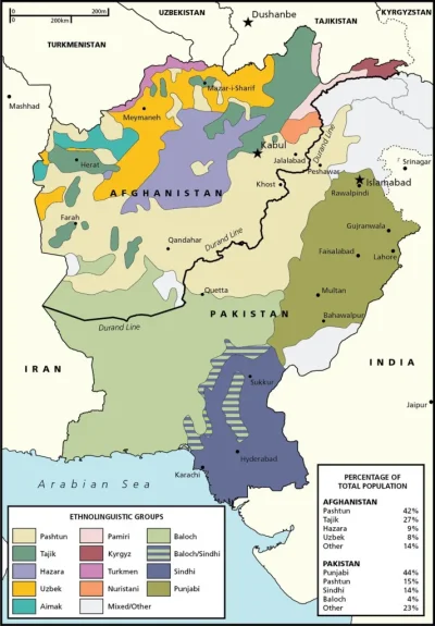 JanLaguna - Szef pakistańskiego wywiadu w Afganistanie. Pakistan chce inkluzywnego rz...