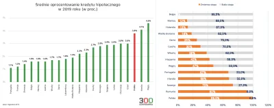 D.....k - > podczas gdy jedyne, bo było nieodpowiedzialne to branie pod korek na zero...