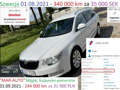 malinowydzem - „Škoda Superb 2.0 TDI 170KM DSG Super Stan Webasto. ŚWIEŻO PO WYMIANIE...