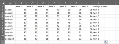 zieloneKolanoApokalipsy - @BRTM: spreparowałem takie oto =dane i w kolumnie "I" uzysk...