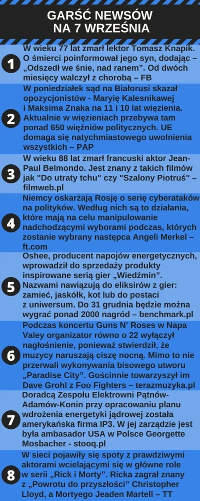 urarthone - Zapraszam na Garść newsów na 7 września #garscnewsow.

TXT TUTAJ