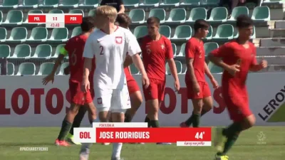 matixrr - Jose Rodrigues, Polska U17 1 - [1] Portugalia U17
#ekstraklasaboners #gife...