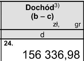 Xtreme2007 - @Goronco: Uuu zabolało widzę

Dochód za zeszły rok jak wyżej, 156k a T...